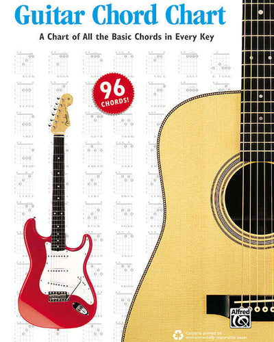 Guitar Chords Chart