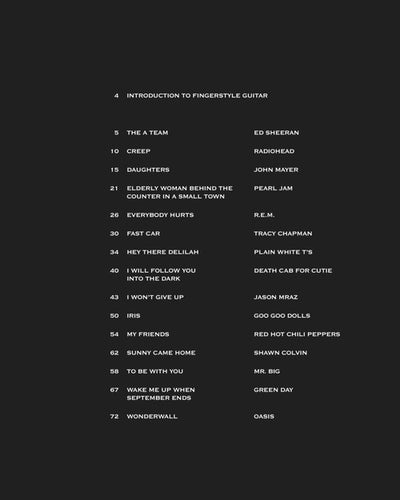 Fingerpicking Acoustic Hits