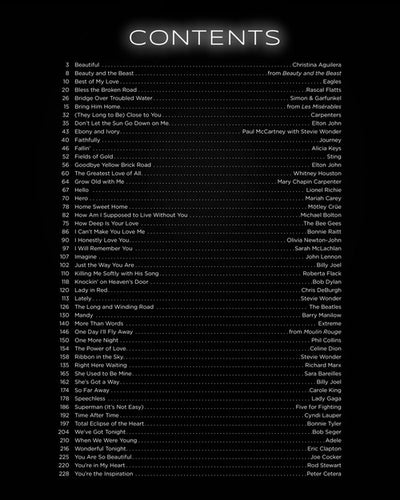 First 50 Pop Ballads You Should Play on the Piano