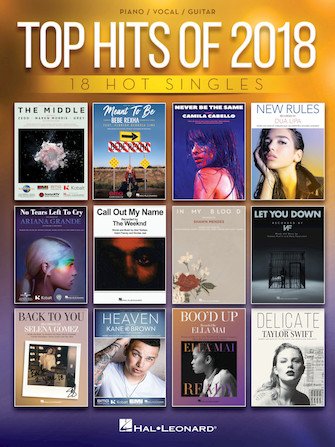 Top Hits of 2018 Easy Piano