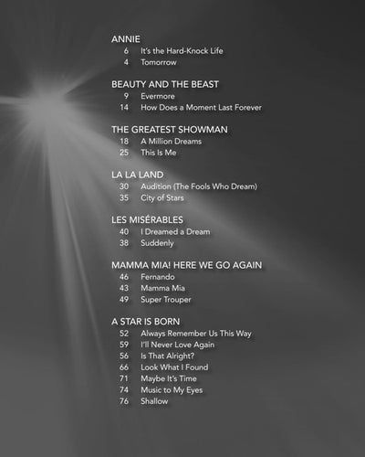 Songs from A Star Is Born The Greatest Showman La La Land and More Ukulele