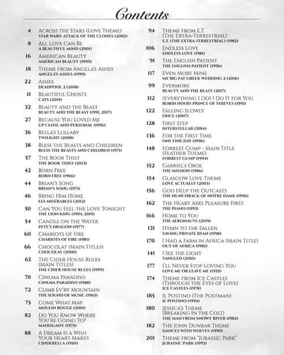 100 Most Beautiful Movie Songs PVG