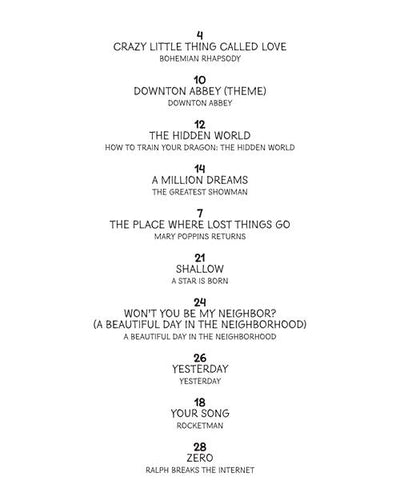 Hit Movie Songs Beginning Piano Solo