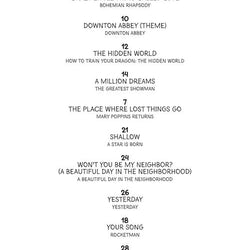 Hit Movie Songs Beginning Piano Solo