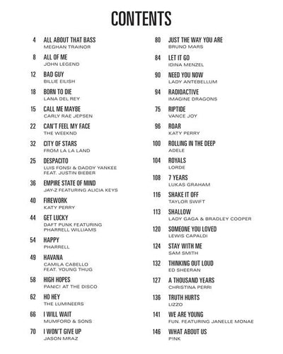 Easy Guitar Sheet Music 2010-2019