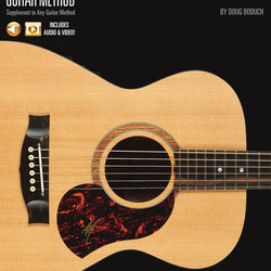 Hal Leonard Fingerpicking Guitar Method
