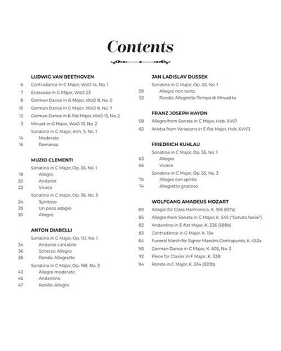 Intermediate Classical Era Favorites