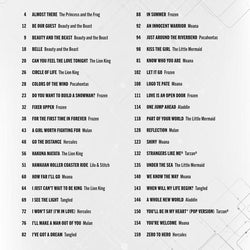 40 Most-Streamed Disney Songs for Easy Guitar