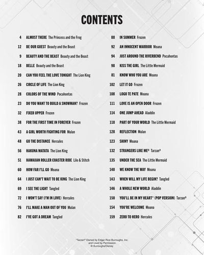 40 Most-Streamed Disney Songs for Easy Guitar