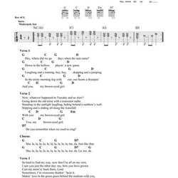 First 50 Campfire Songs You Should Strum on Guitar