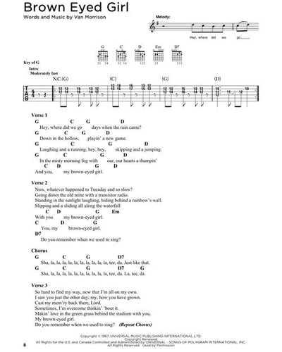 First 50 Campfire Songs You Should Strum on Guitar