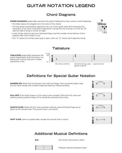 Really Easy Guitar Alternative Rock