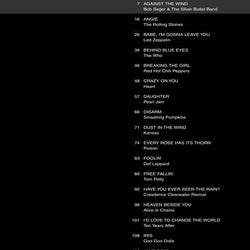 Best Acoustic Guitar Songs Ever