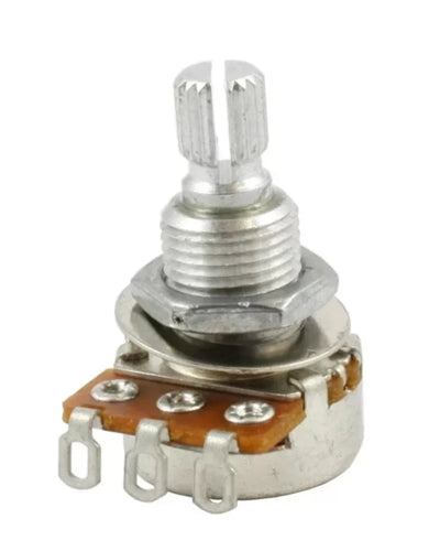 AllParts 25 K Mini Pot