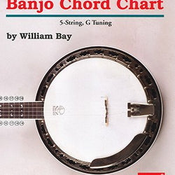 Mel Bay's Banjo Chord Chart
