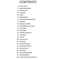 Big Book of Piano Duets 1P4H 2028 P1 P2 P3 P4 E1 E2 E3 M MD1 D2 VD2