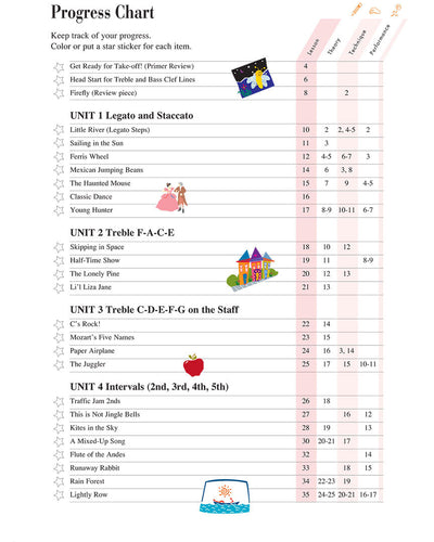 Faber Piano Adventures L1 Lessons