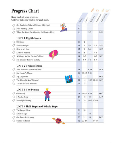 Faber Piano Adventures L2A Lessons