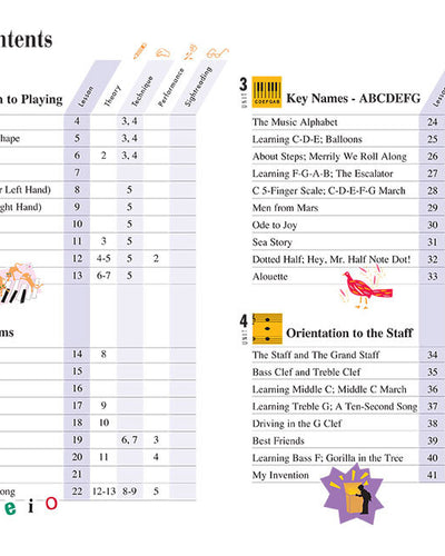 Faber Piano Adventures Lessons Primer