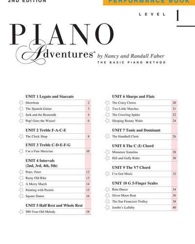 Faber Piano Adventures Performance L1