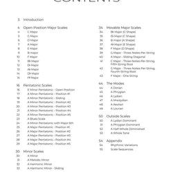 First 50 Scales You Should Play on Guitar