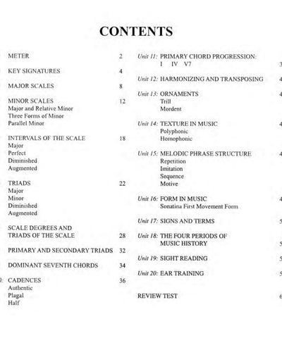 Fundamentals of Piano Theory L.4