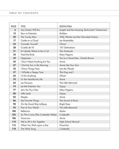Kids' Musical Theatre Collection Volume 1 with Audio