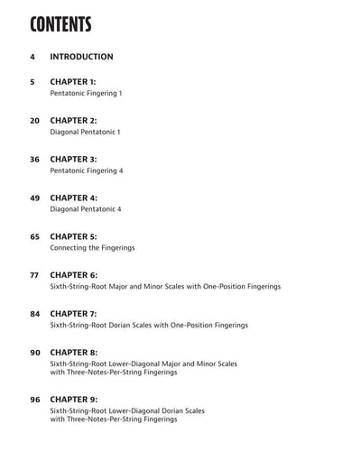Lead Guitar 101 Intro to Scales & Improvise Solos