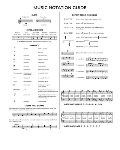 Manuscript Paper (Deluxe Pad)(Blue Cover)