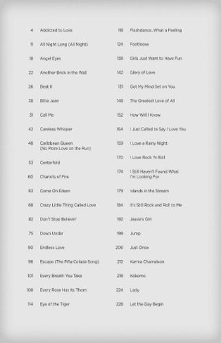 New Decade Songs of the 1980s PVG