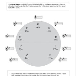Piano Safari Advancing Pianist Technique Book 2