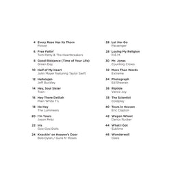 Really Easy Guitar Acoustic Songs