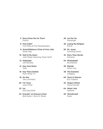 Really Easy Guitar Acoustic Songs