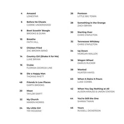 Really Easy Guitar Country Hits