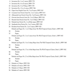 The Indispensable Bach Collection - 23 Famous Piano Pieces