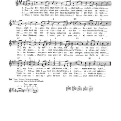 The Latter-day Saint Guitar Song Book Vol.1