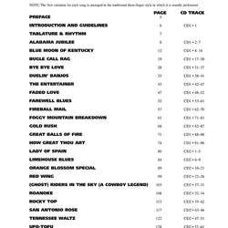 The Ultimate Banjo Songbook