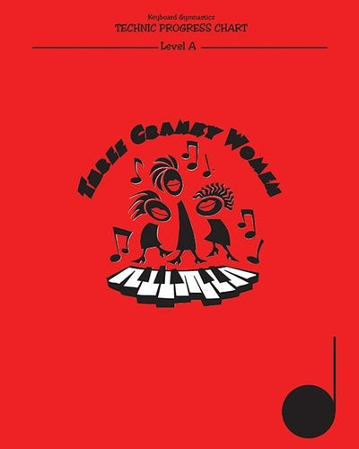 Keyboard Gymnastics Technic Chart A