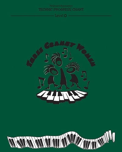 Technic progress chart O